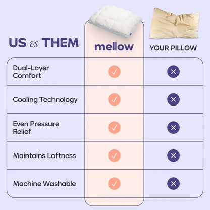 ☁️ Mellow Puff Pillow – Cloud-Like Comfort for Better Sleep