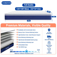 RC 135*190（53*75 in）